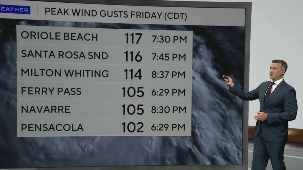 South Florida could see isolated showers and storms Sunday — CBS Miami, Pinecrest Community news