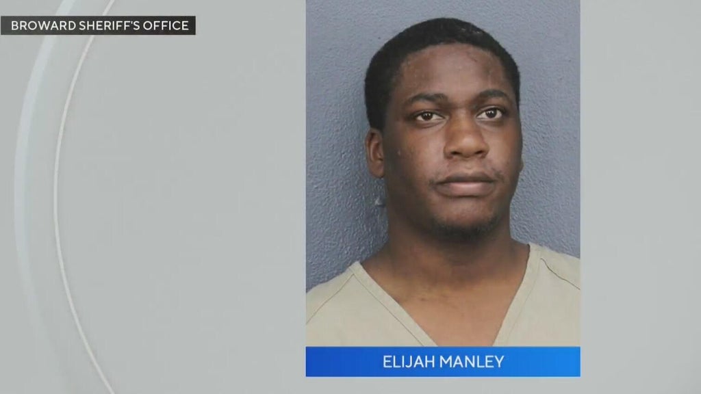 Former congressional candidate Elijah Manley accused of making death threats on social media — CBS Miami, Pinecrest Community news
