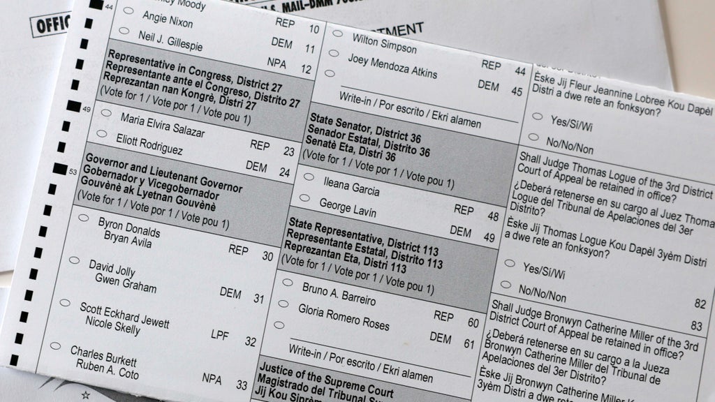 How to find your Florida sample ballot and key races in the 2026 midterm elections — CBS Miami, Pinecrest Schools news