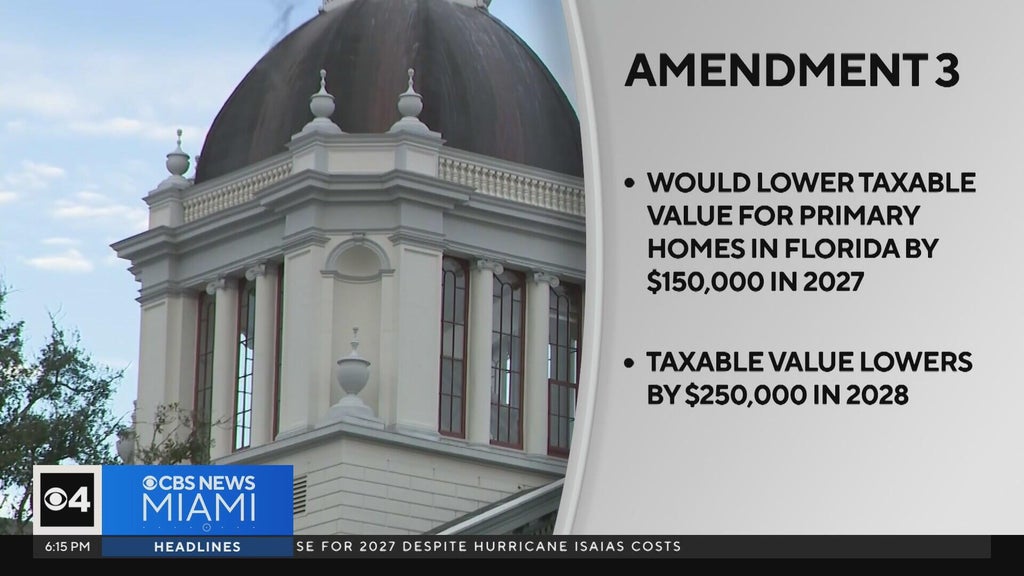 Florida Amendment 3 could cost hospitals millions, report warns — Pinecrest Real Estate news
