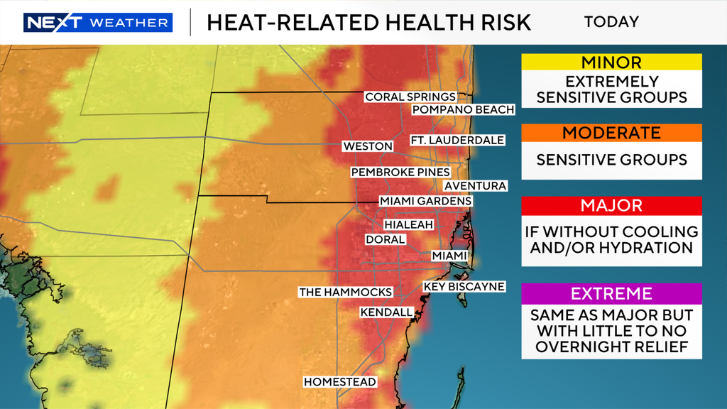 More record-breaking heat possible in South Florida on Friday before rain chances rise this weekend — CBS Miami, Pinecrest Health news