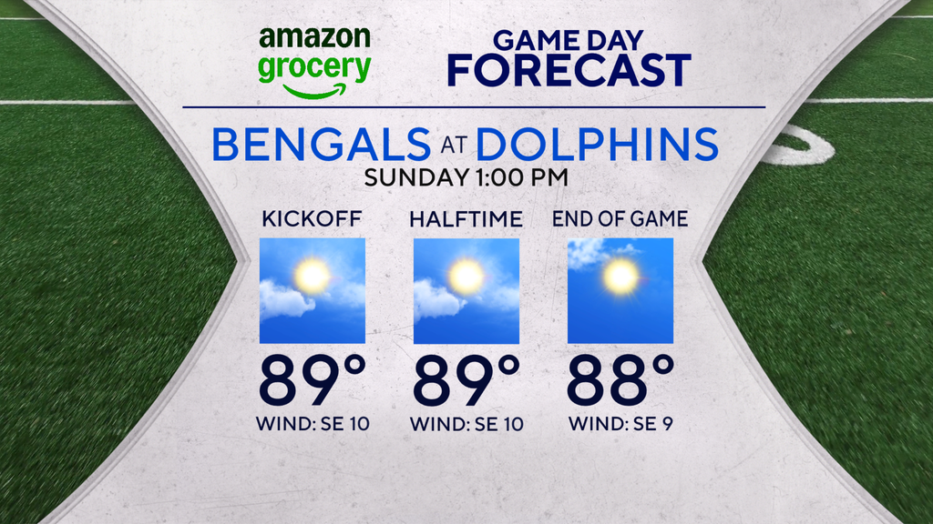 Sunday is hot and steamy across South Florida — CBS Miami, Pinecrest Sports news