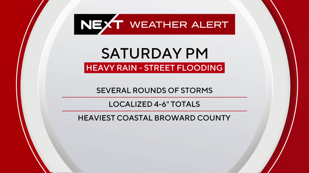 South Florida under a NEXT Weather Alert Saturday evening for heavy rain — CBS Miami, Pinecrest Government news