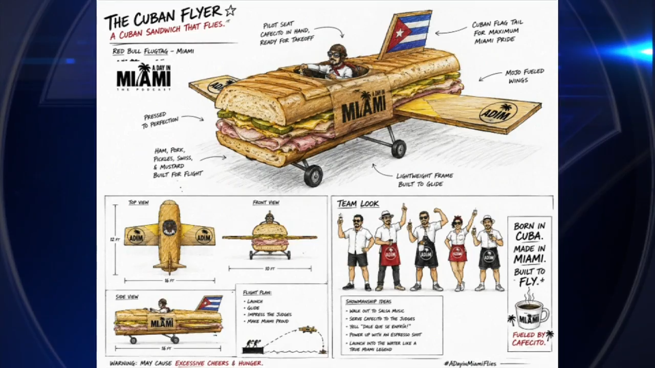 ‘A Day In Miami’ and Sanguich teaming up for Red Bull Flugtag’s return to Miami — Pinecrest Dining news