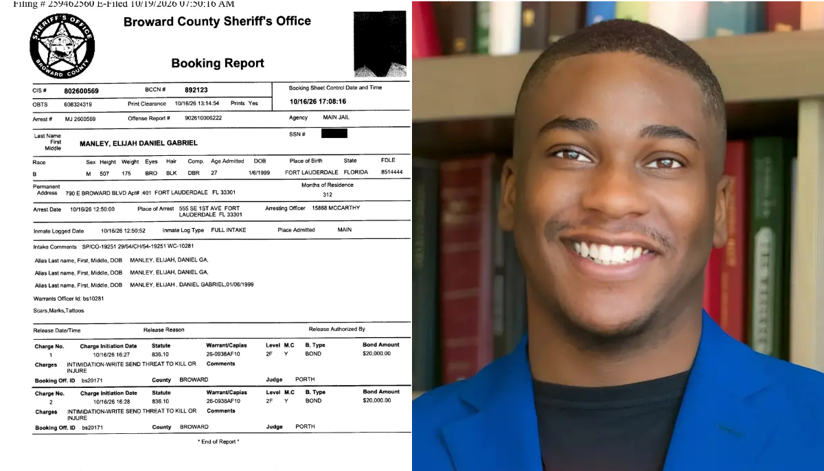 ‘I’m Going to Cut Your F—ing Head Off’: Ex-Florida congressional candidate arrested over Facebook threats — Miami New Times, Pinecrest Dining news