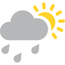 Saturday: High 88F, Low 78F, Scattered Showers — NBC 6 Weather South Florida